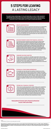 5 Steps for Leaving a Legacy Infographic