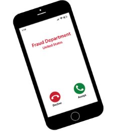 Phone screen, Phishing.